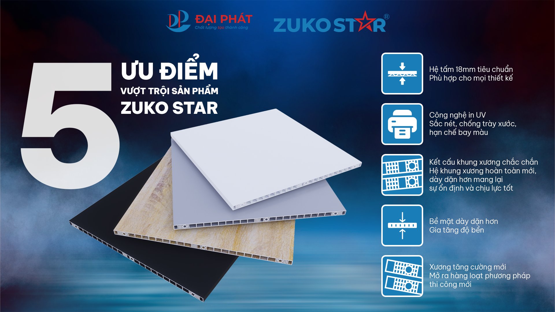 NHỮNG ƯU ĐIỂM NỔI TRỘI CỦA TẤM NHỰA ZUKOSTAR – VẬT LIỆU NỘI THẤT THẾ HỆ MỚI 2025